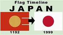 Flag of Japan: Historical Evolution (with the national anthem of Japan ...