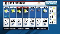 30 day weather forecast tracy, ca