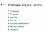 Funções urbanas (2)