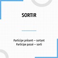 Conjugación Sortir 🔸 Verbo francés en todos los tiempos y formas ...