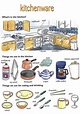 "In the Kitchen" Vocabulary: 200+ Objects Illustrated - ESLBuzz ...