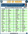 1500+ List of Nouns: Excellent Ways to Improve Your Vocabulary in ...