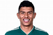 Jesús Gallardo | Mexico | Stats | News | Profile - Yahoo Sports