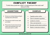 14 Top Conflict Theory Examples (2024)