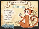 Chinese Zodiac Monkey Child Personality & Traits | Chinese Zodiac for Kids