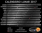 Mapa Lunar 2017 | Mapa