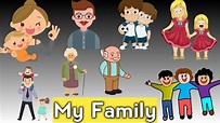 My family name || My family nursery rhymes || My family nursery class ...