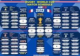 2023 Rugby World Cup Schedule Poster A1 Digital Download - Etsy Ireland