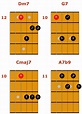 Easy Jazz Guitar Chord Chart | Matt Warnock Guitar