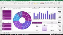 Aprende a Construir este DashBoard en Excel desde cero en 1 Hora - YouTube