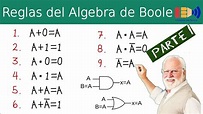 Reglas básicas del Álgebra de Boole parte 1 (reglas 1-9) - YouTube