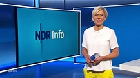 NDR Fernsehen: Die erfolgreichsten Sendungen 2020 | NDR.de - Der NDR ...