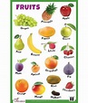 Printable Fruit Charts For Kids | Images and Photos finder