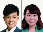 區議會選舉結果｜深水埗西選區 何坤洲及胡詩韻當選 - 新浪香港