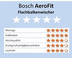 BOSCH Scheibenwischer Tabelle 2023 | Bosch Aerotwin, Aerofit, TwinSpoiler