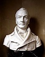 Aaron Burr - Wikipedia