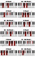 Easy Piano Chord Chart Printable