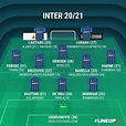 Inter De Milan Plantilla - 101-otymy