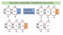 Simplificar Fracciones - Fracción Irreducible - Parte 1 - YouTube