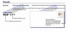 Postal Codes formatting