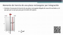 Cálculo del MOMENTO DE INERCIA DE UNA PLACA RECTANGULAR (eje por el ...
