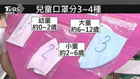 家長怨兒童口罩難買合適尺寸 陳時中：「2方向」改進│幼幼款│實名制│網購│TVBS新聞網