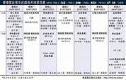 香港電台第五台戲曲天地節目表 - 香港文匯報