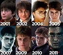 Así han evolucionado los personajes de Harry Potter