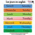 Comment apprendre les jours de semaine en anglais – Artofit