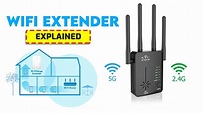 What is a Wifi Extender and How Does it Work? - YouTube