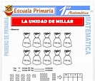 La Unidad de Millar de Primero de Primaria – Escuela Primaria