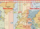 Time - UTC (Coordinated Universal Time) standard