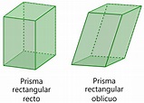 Descripcion Del Prisma Rectangular - rowrich