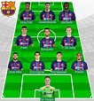 Actualizar 103+ imagen noticias del fútbol club barcelona y sus ...