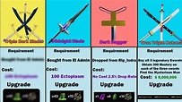 Blox Fruits All Swords Requirements - YouTube