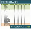 Premier League Fixtures Download Excel 2020/21 - After Last Season's ...