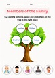Family Tree Activity for Kids | Made By Teachers
