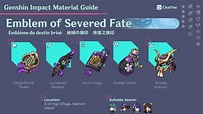 Emblem of Severed Fate | Artifact Set Guide Genshin Impact | HoYoLAB