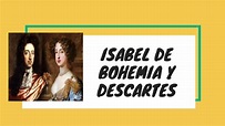 Isabel de Bohemia y Descartes