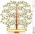 Image result for modelo de arvore genealogica Family Tree For Kids ...