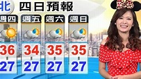 【2016/06/16】今晴朗炎熱 高溫上看36度 午後山區雨少｜東森新聞