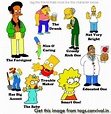 simpsons characters | The Simpsons Character Tags... | Simpsons ...