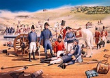 War of 1812 timeline – Artofit