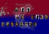 La Casa TULLY Tully Game Of Thrones, Game Of Thrones Houses, Family ...