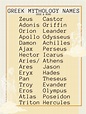 Greek Mythology Names | Names, Book names, Last names for characters
