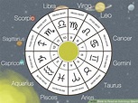 How to Read an Astrology Chart: 10 Steps (with Pictures) - wikiHow