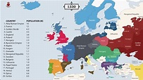The History of Europe: Every Year - YouTube