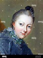 Tischbein - Anna Amalia of Brunswick-Wolfenbüttel (detail of a family ...