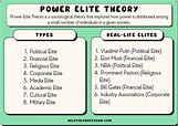 Power Elite Theory: Definition and Examples (2024)