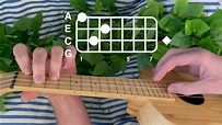 shiloh dynasty - hesitations // ukulele tutorial - YouTube